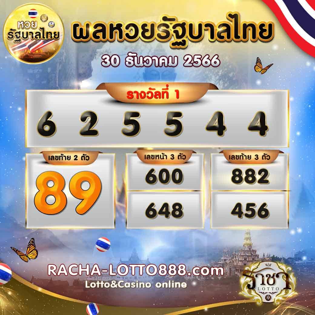 ผลหวยรัฐบาลไทย 30 ธันวาคม 2566 rachalotto888